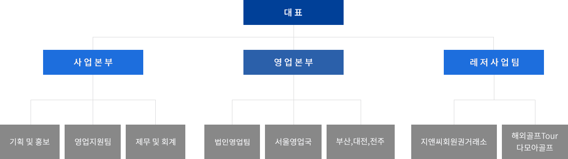 서브1_3이미지1