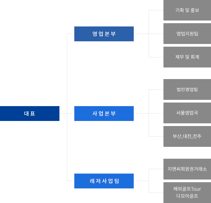 서브1_3이미지2